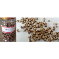 Einführung der Eigenschaften von Kunststoff-Holzverbundwerkstoffe