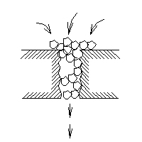 Häufige Probleme und Gegenmaßnahmen der Kunststoffgranulationsmodifikationsverarbeitung (5)