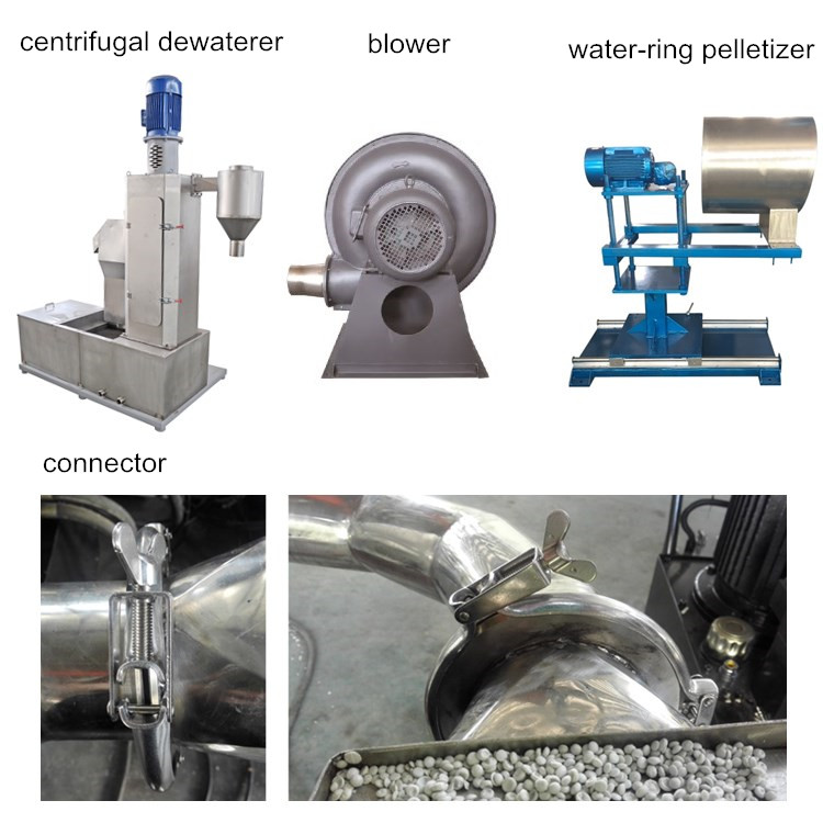 Hilfsausr&uuml;stung