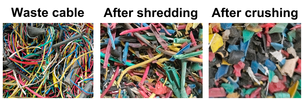 Abfallkabelrecycling