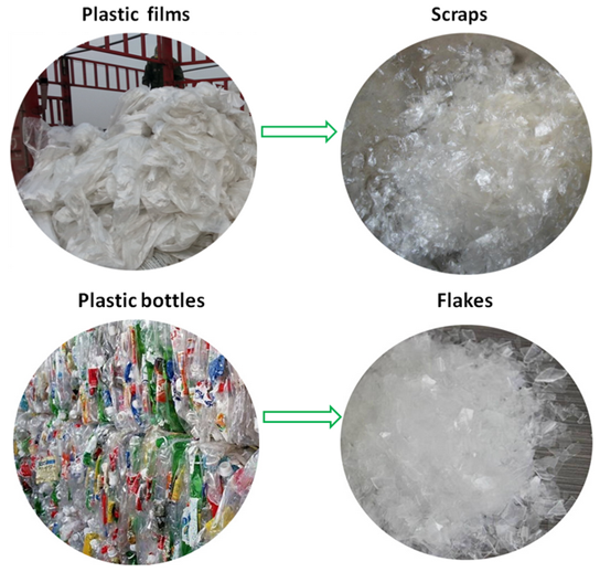 Plastikzerkleinerer
